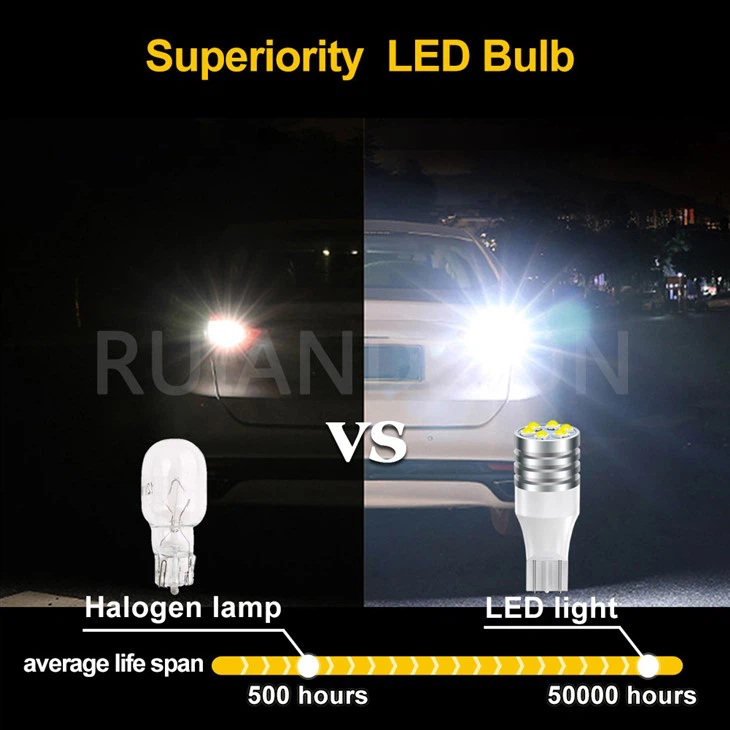 brightest headlight bulbs